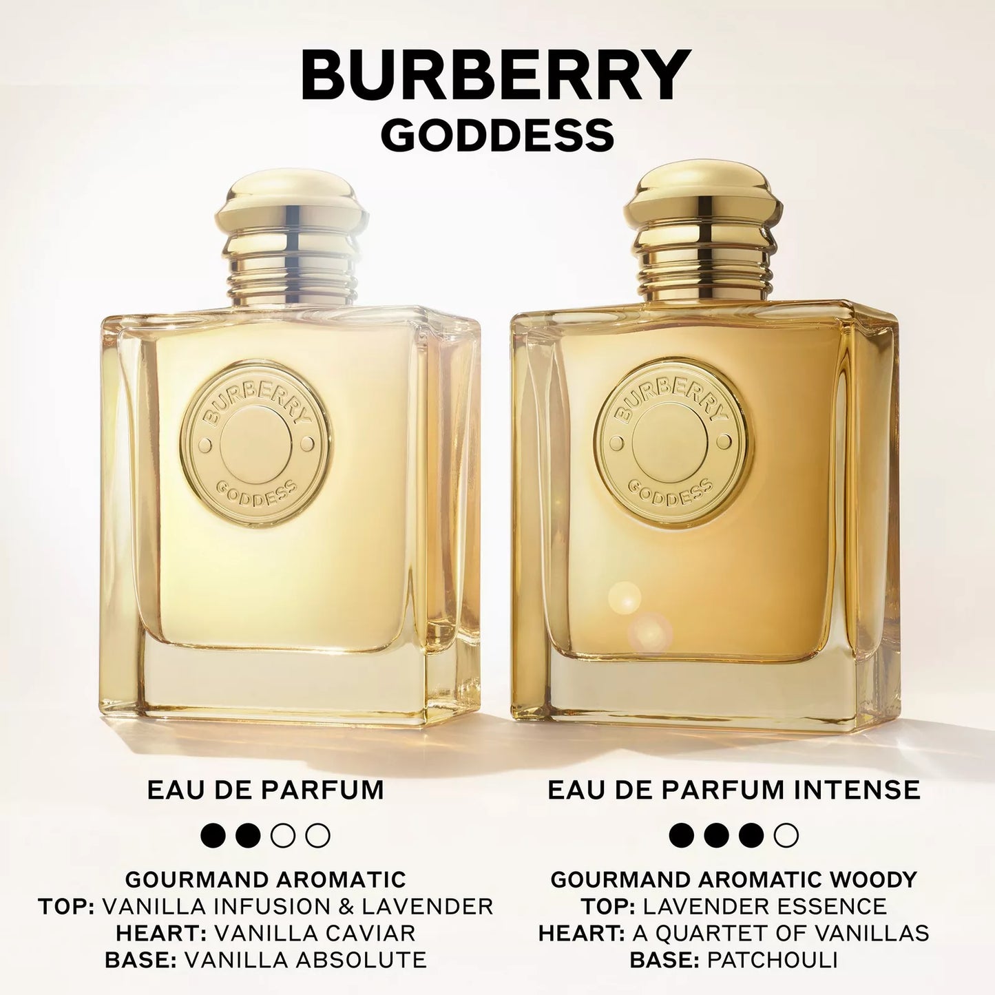 Burberry Goddess EDP Travel size