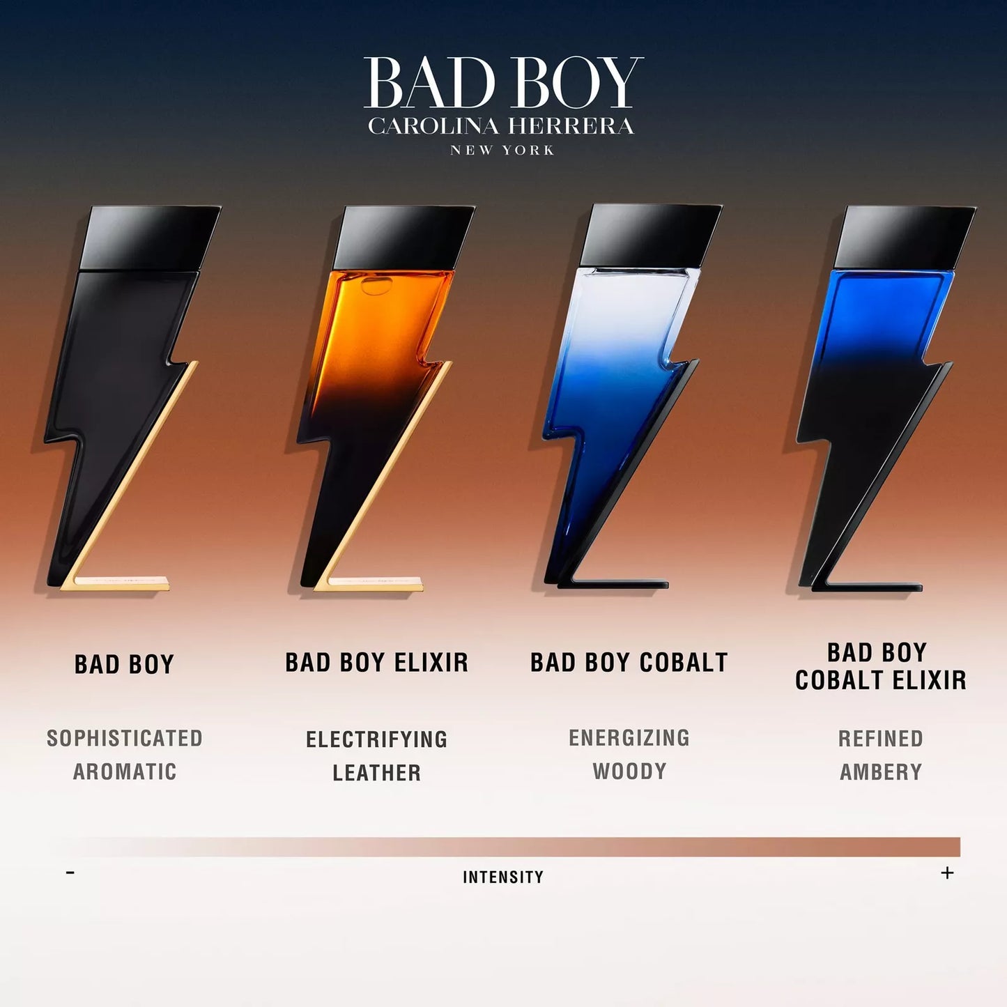 Bad Boy de Carolina Herrera