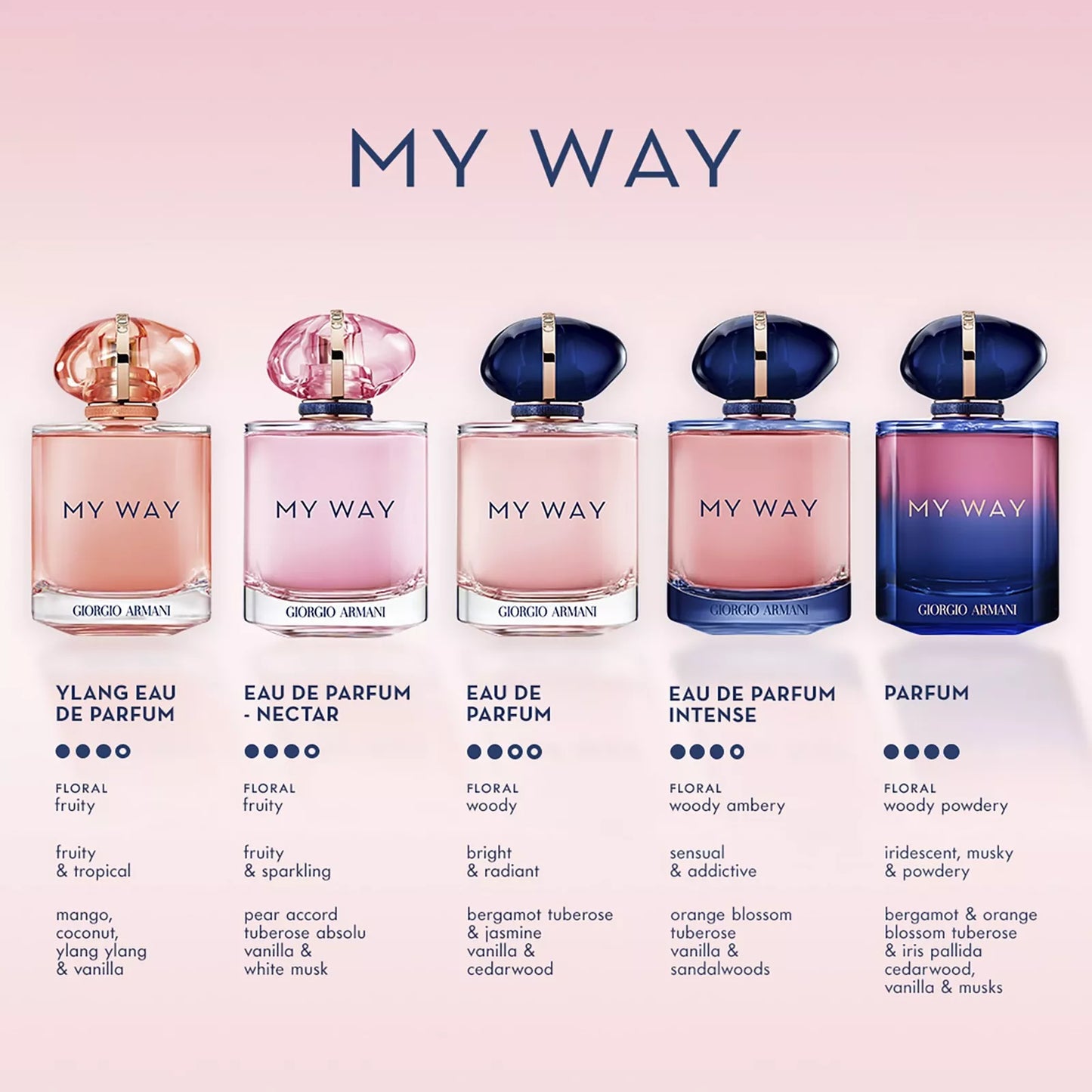 My Way Eau de Parfum Ylang Travel Spray